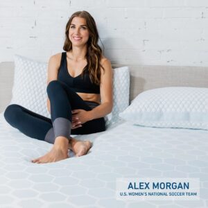 Alex Morgan Feet